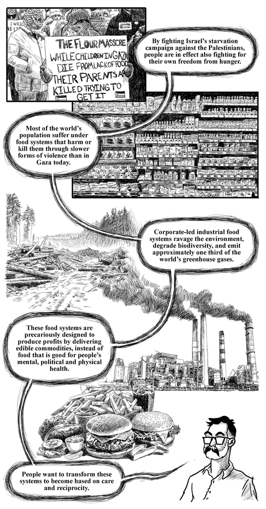 Palestine and the Right to Food9