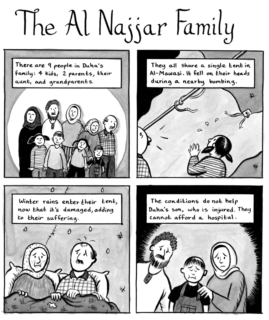 The Al Najjar Family