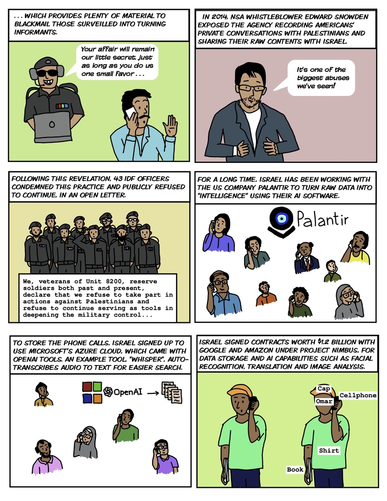 tech support for genocide